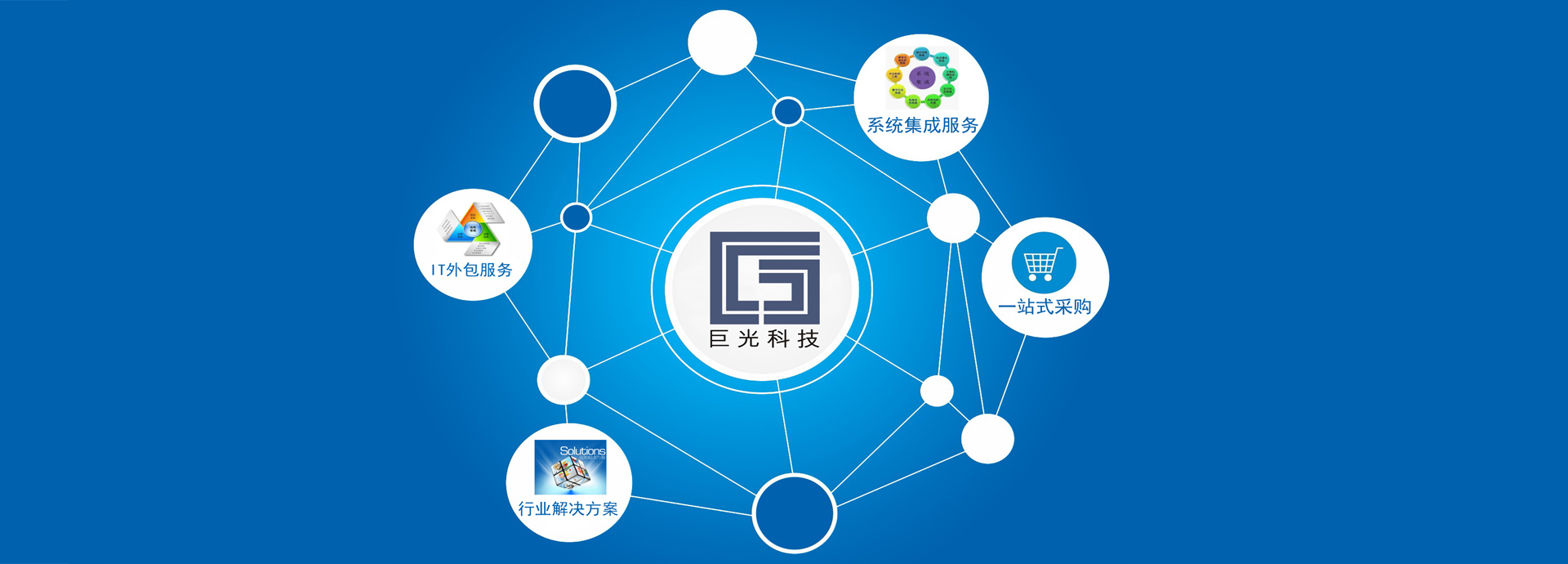 成都巨光科技有限公司